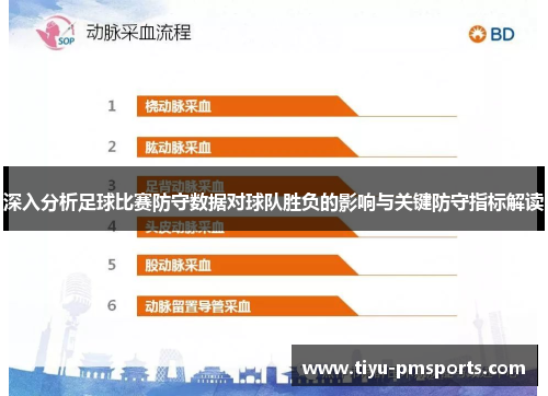 深入分析足球比赛防守数据对球队胜负的影响与关键防守指标解读