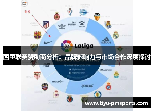 西甲联赛赞助商分析：品牌影响力与市场合作深度探讨