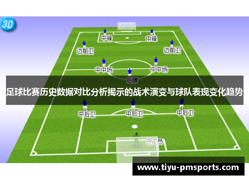 足球比赛历史数据对比分析揭示的战术演变与球队表现变化趋势