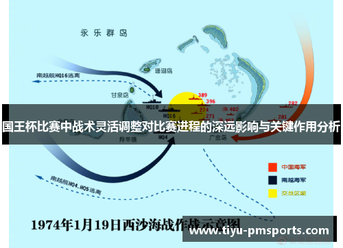 国王杯比赛中战术灵活调整对比赛进程的深远影响与关键作用分析