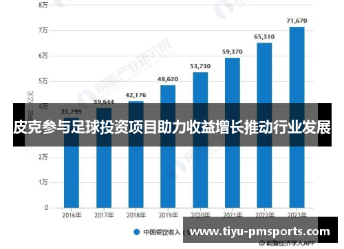 皮克参与足球投资项目助力收益增长推动行业发展