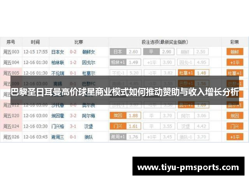 巴黎圣日耳曼高价球星商业模式如何推动赞助与收入增长分析