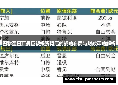 巴黎圣日耳曼巨额投资背后的战略布局与财政策略解析