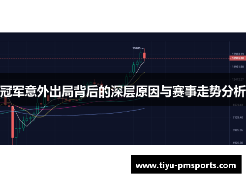 冠军意外出局背后的深层原因与赛事走势分析