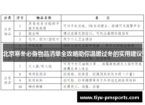 北京寒冬必备物品清单全攻略助你温暖过冬的实用建议
