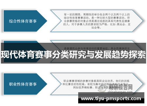 现代体育赛事分类研究与发展趋势探索