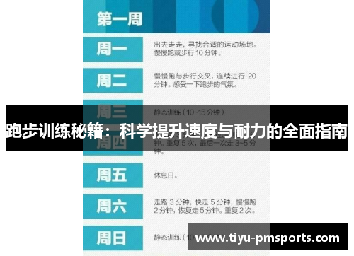 跑步训练秘籍：科学提升速度与耐力的全面指南