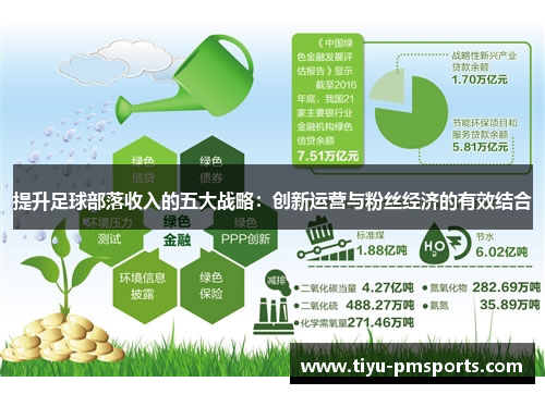 提升足球部落收入的五大战略：创新运营与粉丝经济的有效结合