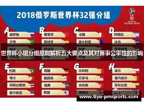 世界杯小组分组原则解析五大要点及其对赛事公平性的影响