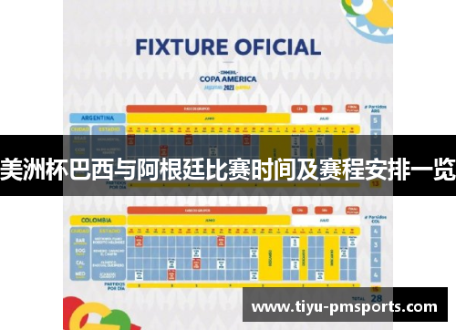 美洲杯巴西与阿根廷比赛时间及赛程安排一览