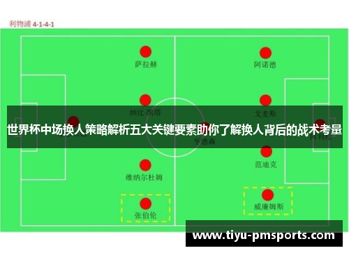 世界杯中场换人策略解析五大关键要素助你了解换人背后的战术考量