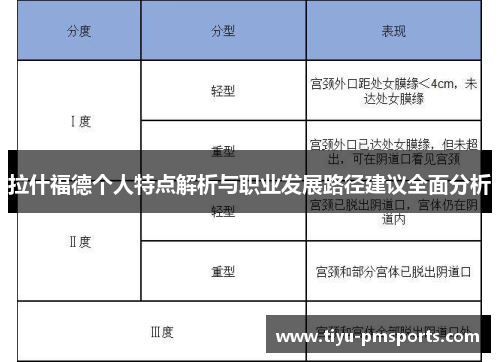 拉什福德个人特点解析与职业发展路径建议全面分析