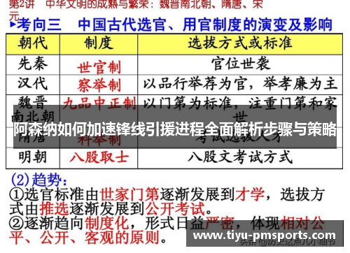 阿森纳如何加速锋线引援进程全面解析步骤与策略