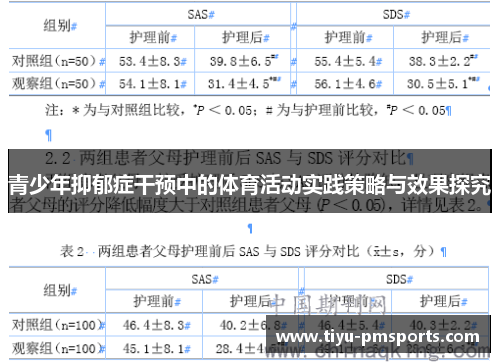 青少年抑郁症干预中的体育活动实践策略与效果探究
